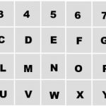 numerologia numelui tabel_