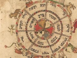 horoscopul evreiesc cu mihai voropchievici