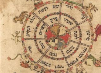 horoscopul evreiesc cu mihai voropchievici