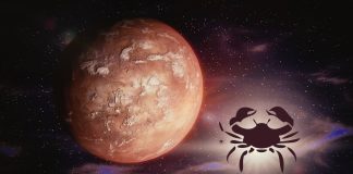 tranzit marte in rac 2023